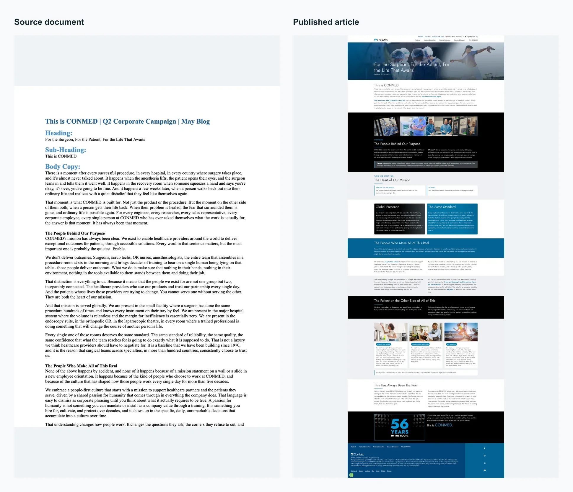 Full before and after comparison showing a plain Word document beside the finished CONMED blog article.