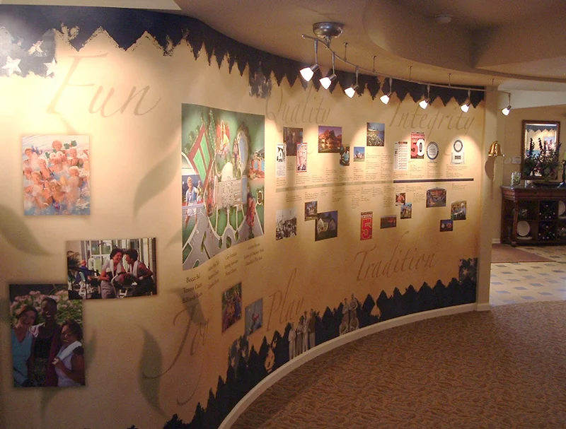 Second sales room mural graphic.