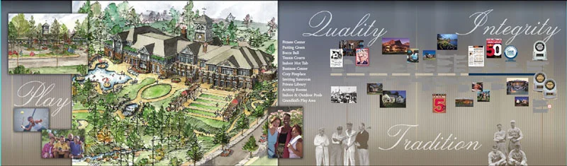 Horizontal timeline mural design.